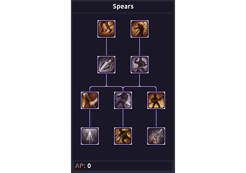 翻訳 Stoneshard開発日記 槍 二刀流 新キャラクター くらむ Note