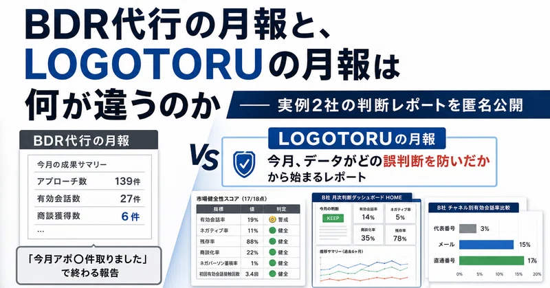 BDR代行の月報と、LOGOTORUの月報は何が違うのか——実例2社の判断レポートを匿名公開