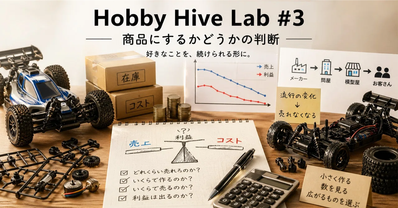 Hobby Hive Lab #3 │商品にするかどうかの判断｜石川博義 / Hiroyoshi Ishikawa | enjoy smile Co.