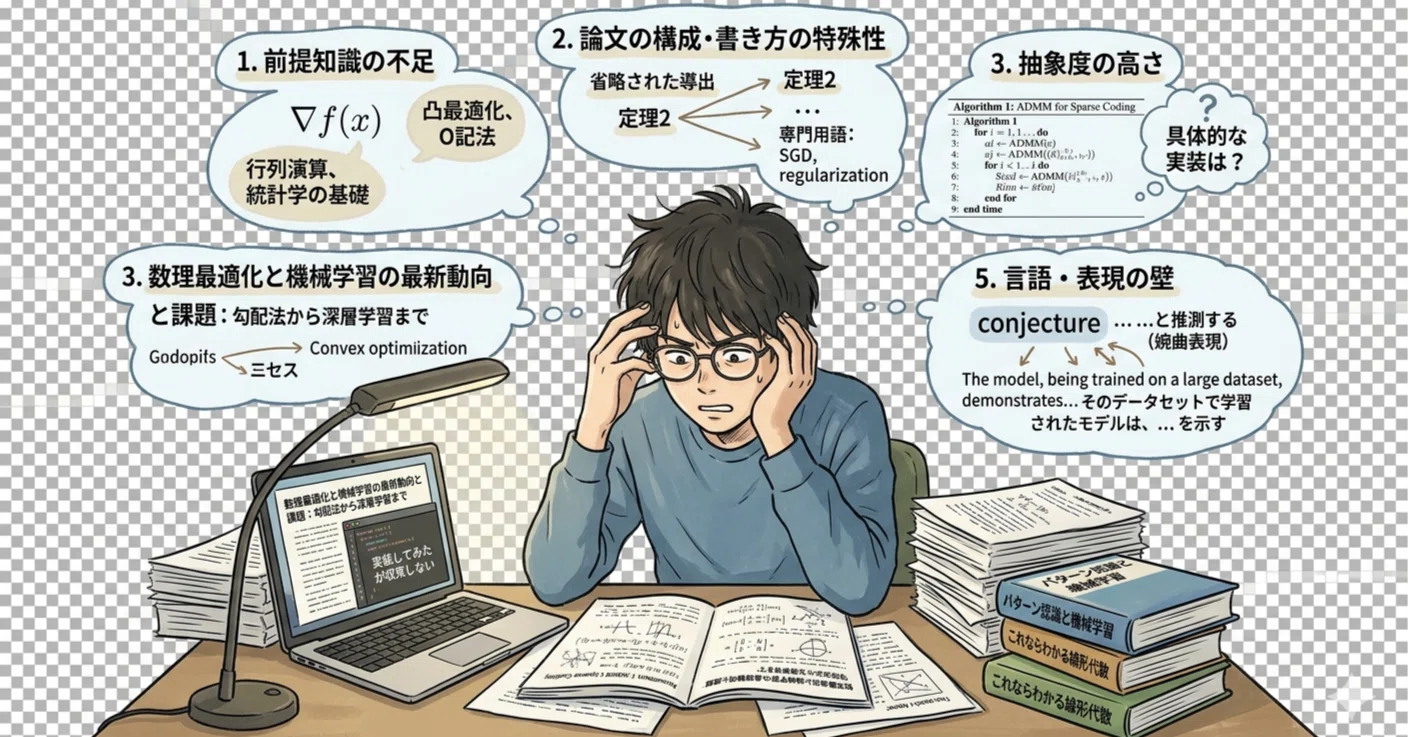 論文を読むコツについて考えてみた｜yoshishinn