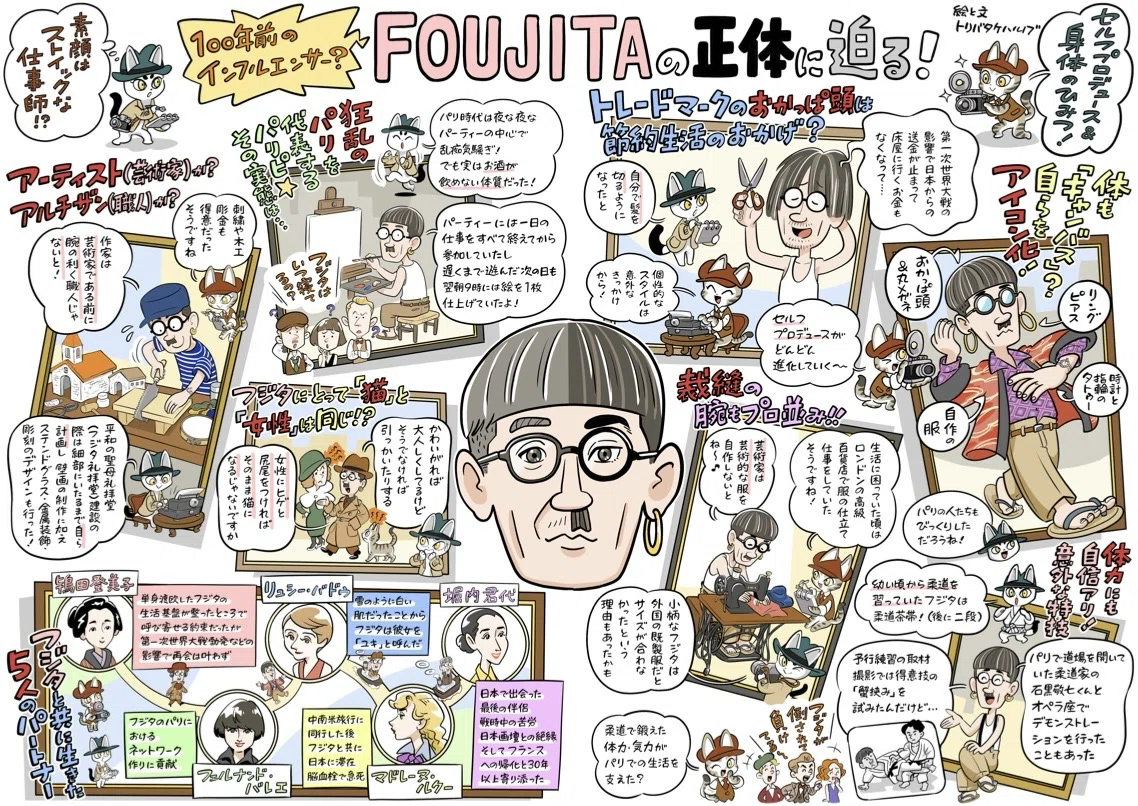 藤田嗣治｜ひろぽん
