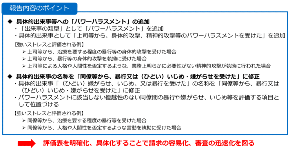 スクリーンショット 2020-05-31 22.30.28