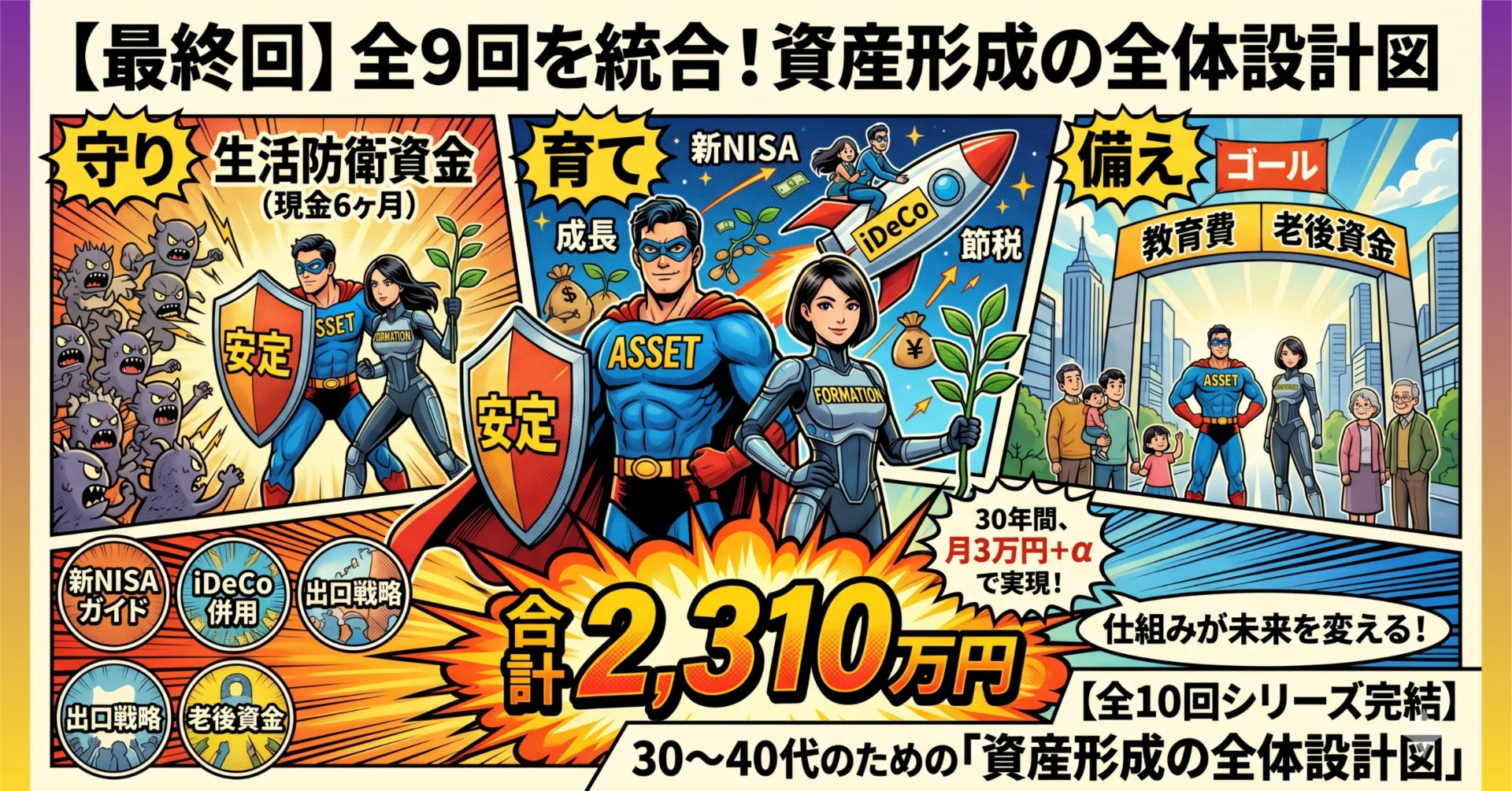 最終回】全9回を統合する｜30〜40代のための「資産形成の全体設計図