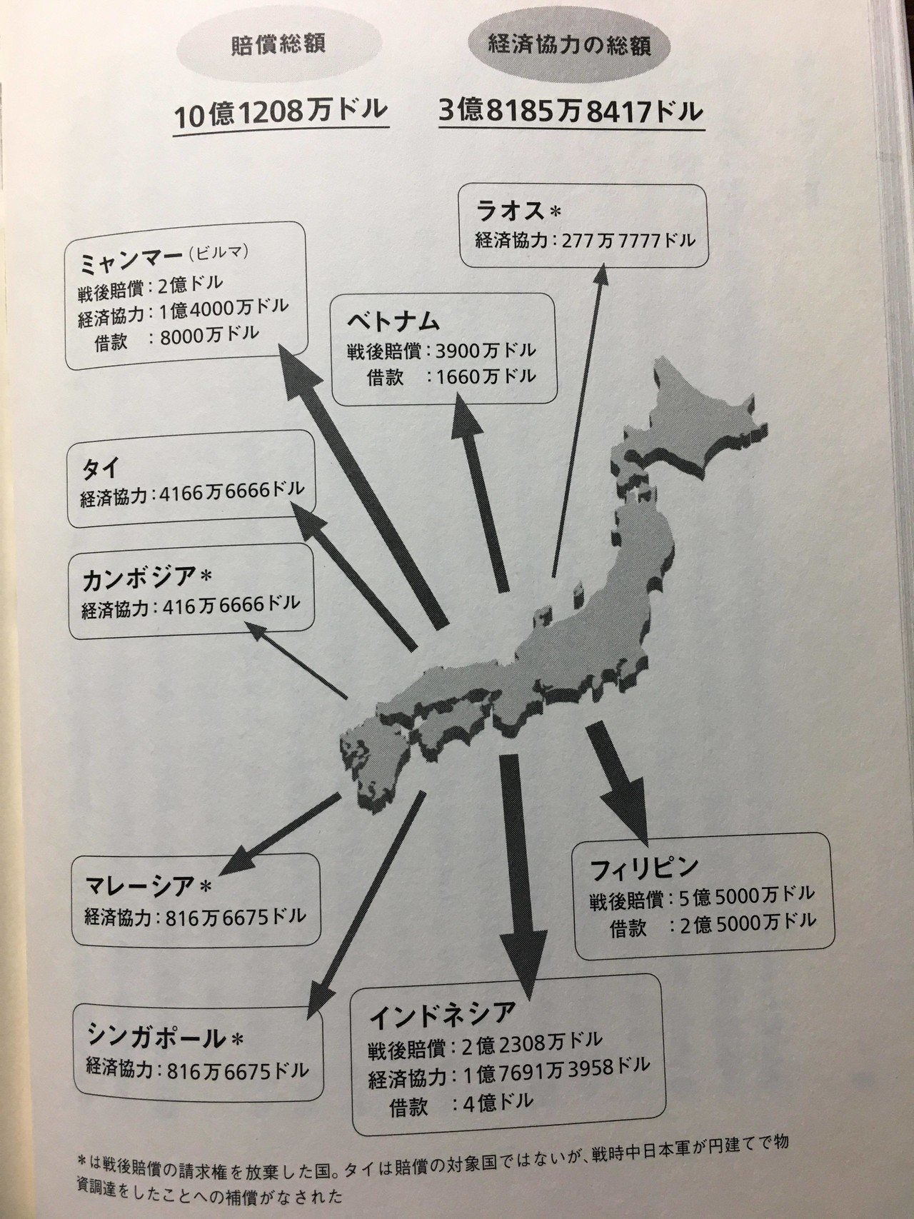 本の紹介2冊目：池上彰の世界の見方 東南アジア ASEANの国々｜桐島