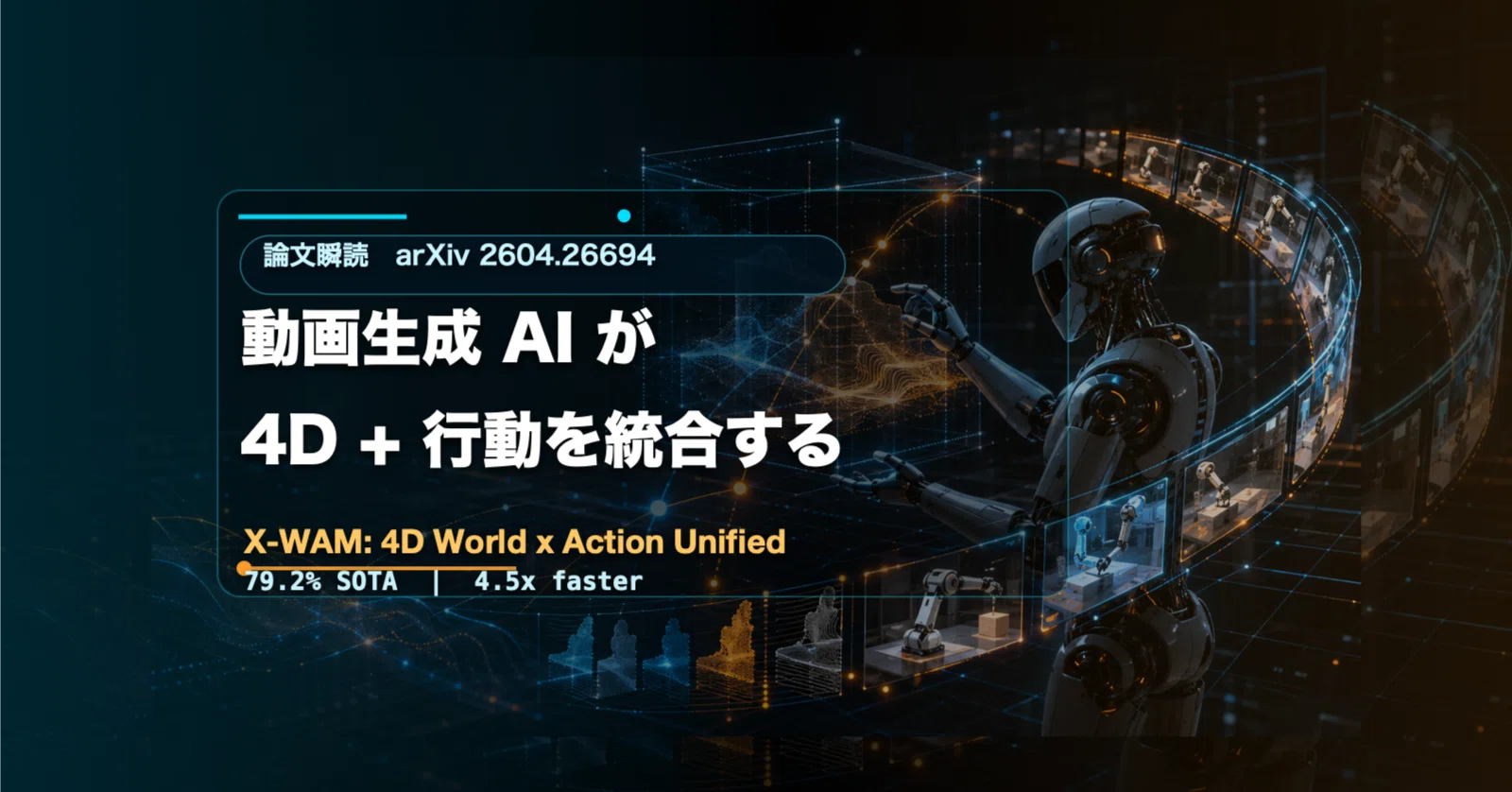 論文瞬読】X-WAM：動画生成 AI を「4D 世界 + ロボット行動」の統合