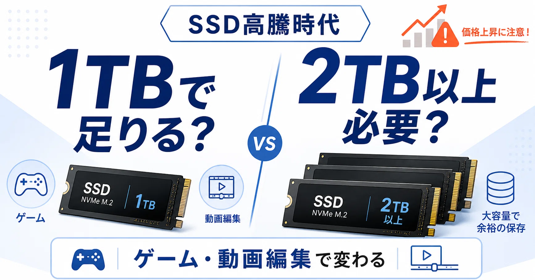 SSD高騰時代に「1TB」で足りる人、「2TB以上」が必要な人【実体験から
