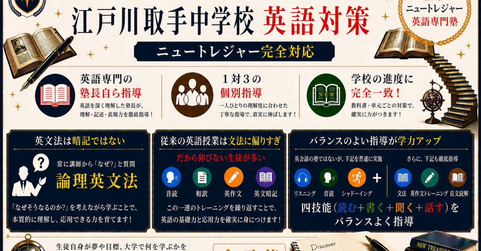 5江戸取中学入試・学校情報・プログレス英語学院・江戸川学園取手