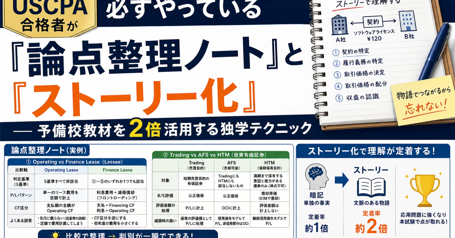 USCPA合格者がやっている『論点整理ノート』と『ストーリー化 