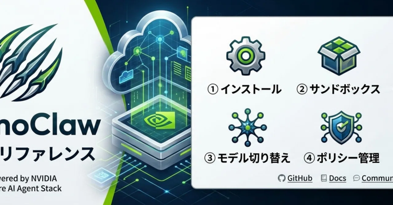 NemoClaw Reverse Lookup Reference｜platypus2000jp