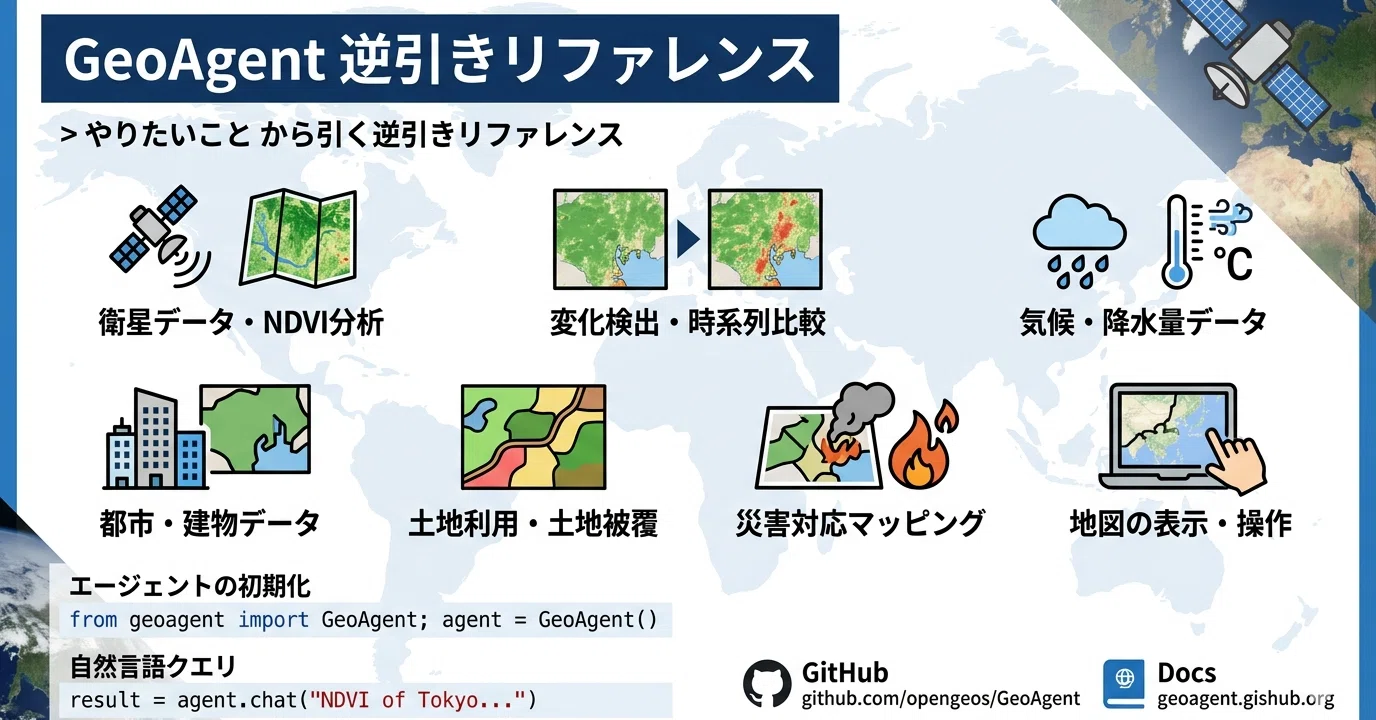 非線形経済現象の実証的アプローチ 非線形経済現象の実証的アプローチ | 斎藤 清 |本 | 通販 | Amazon
