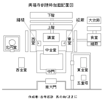 【一級建築士・院試対策】寺院の旅① 寺院建築｜伽藍配置と寺院空間の成立｜建築攻略ノート（一級建築士・大学院入試対策）