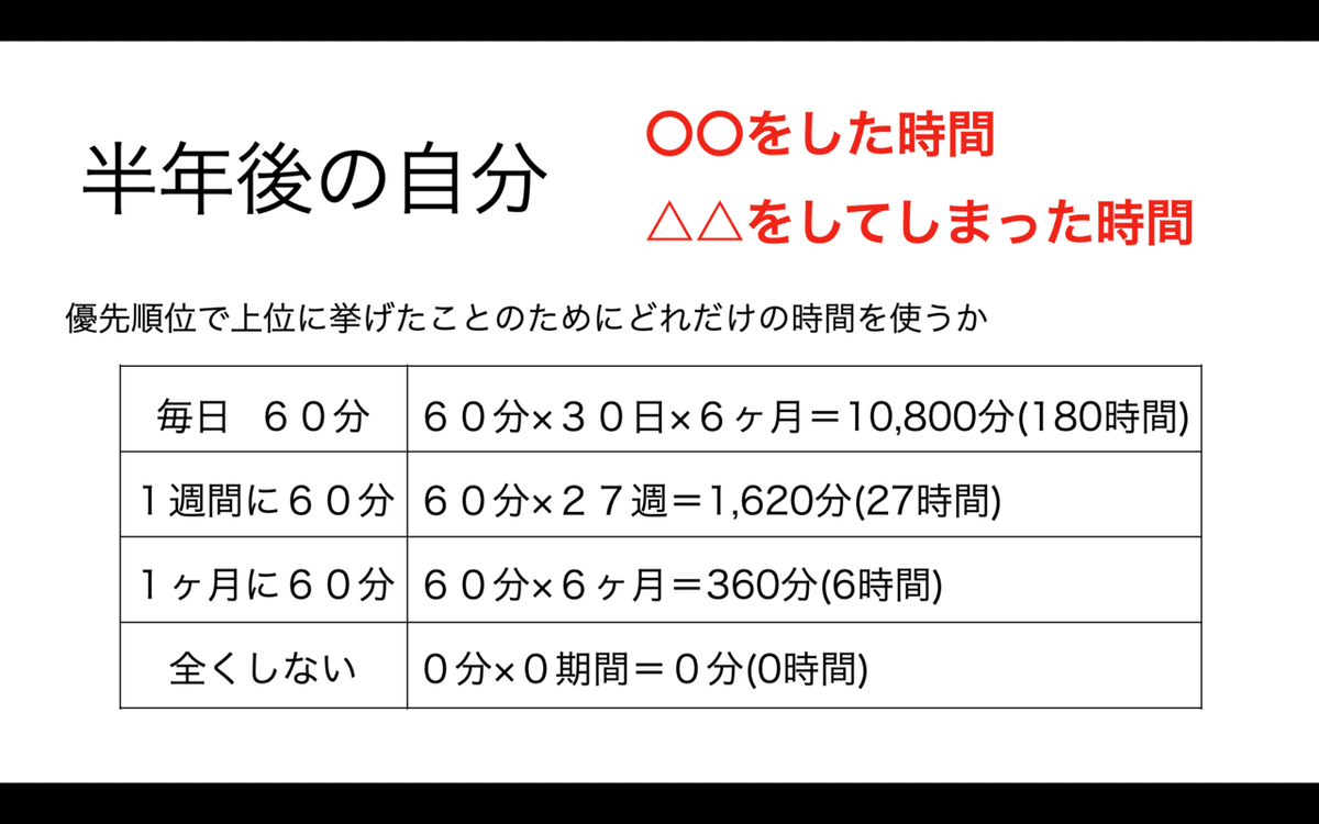 スクリーンショット 2020-06-01 午前11.23.29