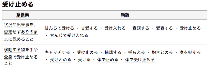 こころの癖を解く鍵とは 変わりたいと願うあなたへ Aika Kumamoto Note こころの癖を解く鍵とは 変わりたいと願うあなたへ Aika Kumamoto Note