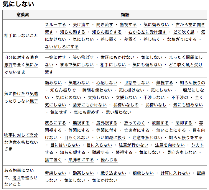 こころの癖を解く鍵とは 変わりたいと願うあなたへ Aika Kumamoto Note こころの癖を解く鍵とは 変わりたいと願うあなたへ Aika Kumamoto Note