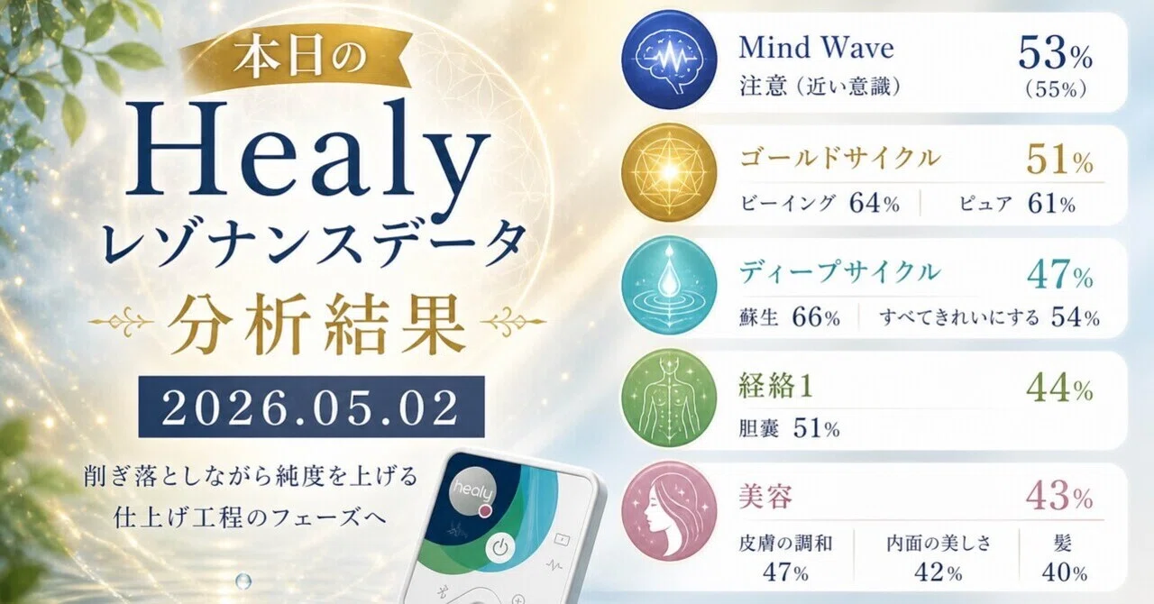 本日のHealyレゾナンスデータ分析結果20260502｜周波数調整士ko su ke