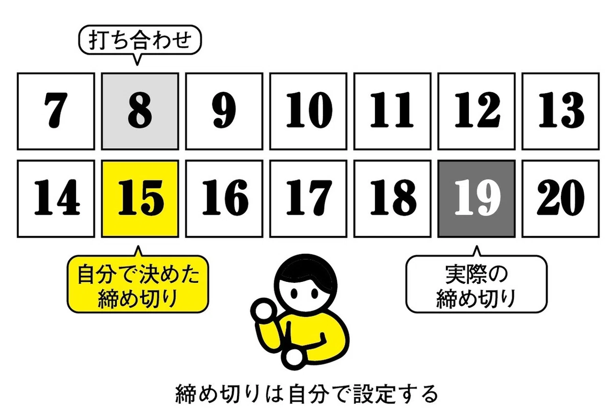 図02-5