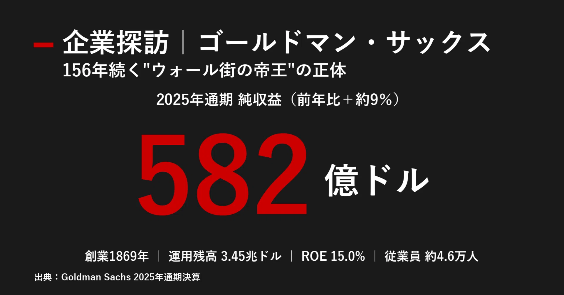 企業探訪｜ゴールドマン・サックス：156年続く