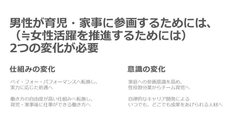 育休よりも大切なこと~男性で育休を取って分かったこと~