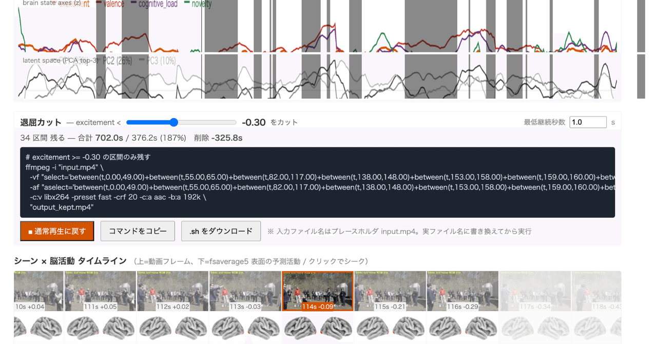 動画から退屈な部分を自動的にカットするツールを作った｜shi3z