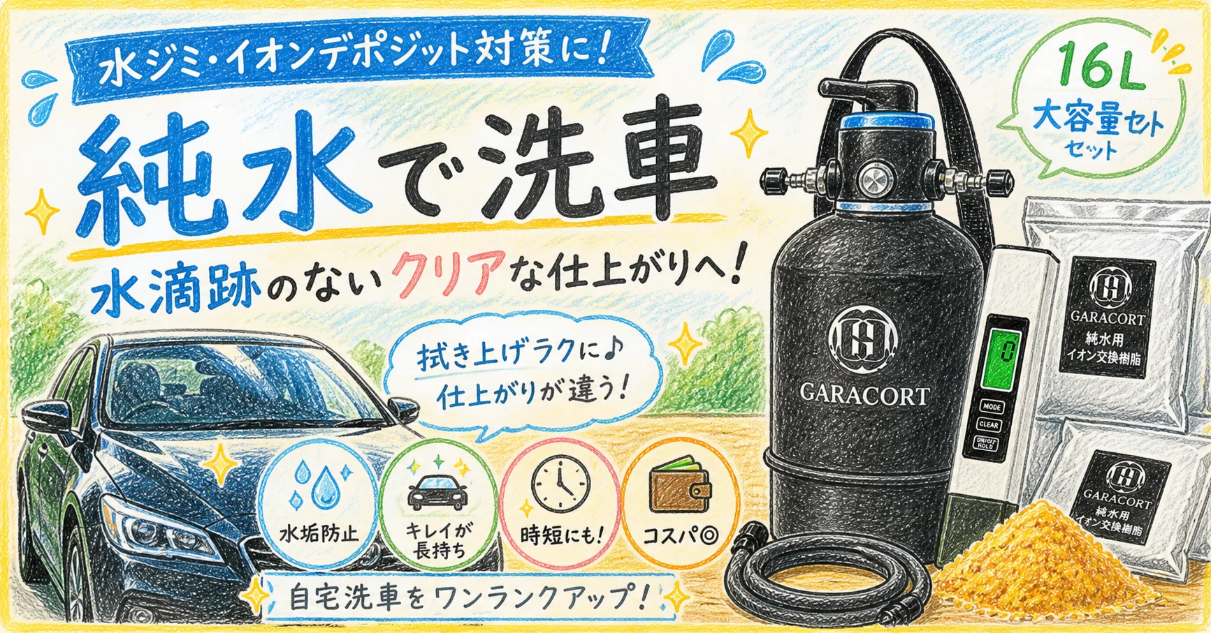 ガラコート純水器16Lレビュー｜洗車後の水ジミ対策に“純水仕上げ