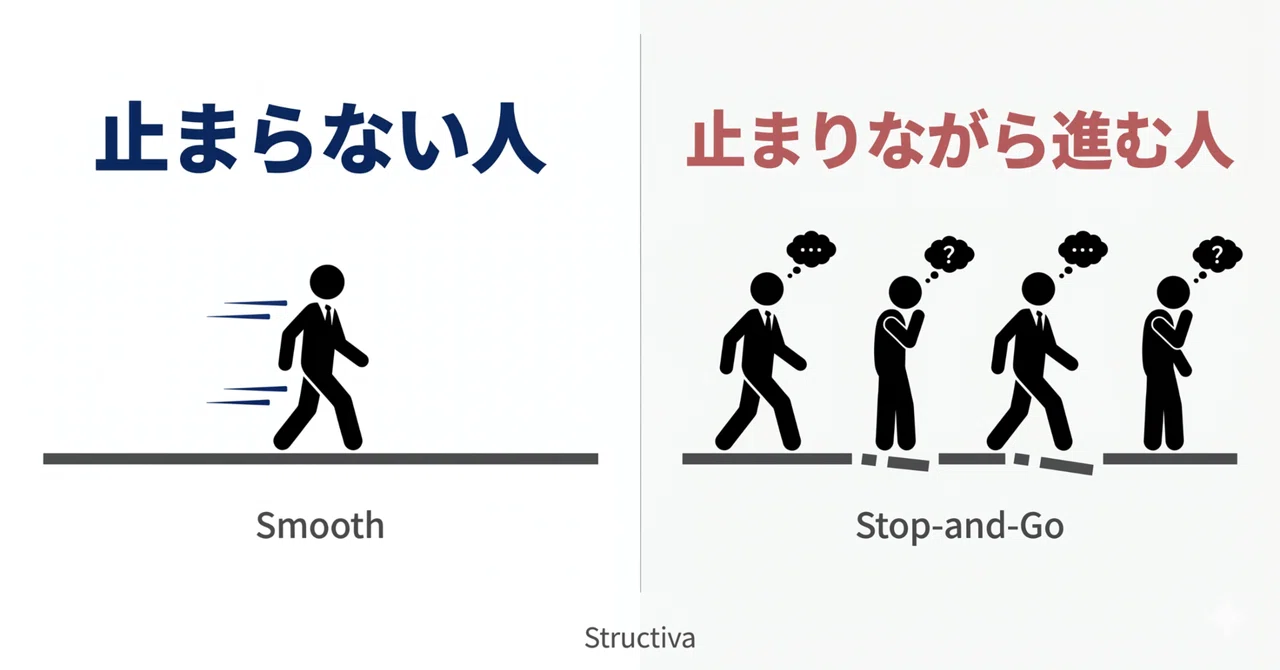 #13 The True Identity of 'Slow Workers'｜花牟禮 慎也