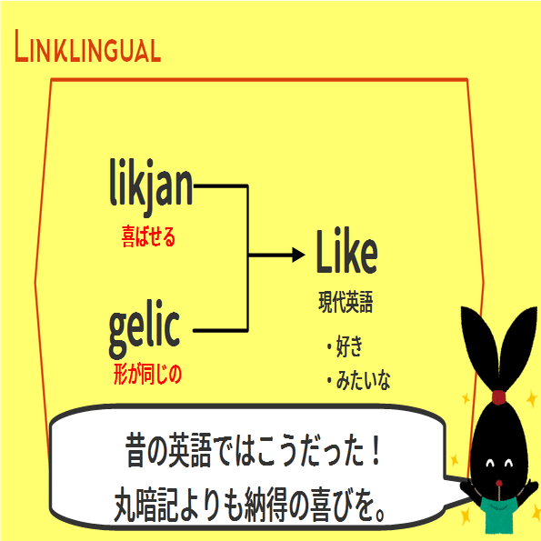 中学英語 なぜlikeには 好き と ように の意味があるのか ゆう 語学の裏設定 Note
