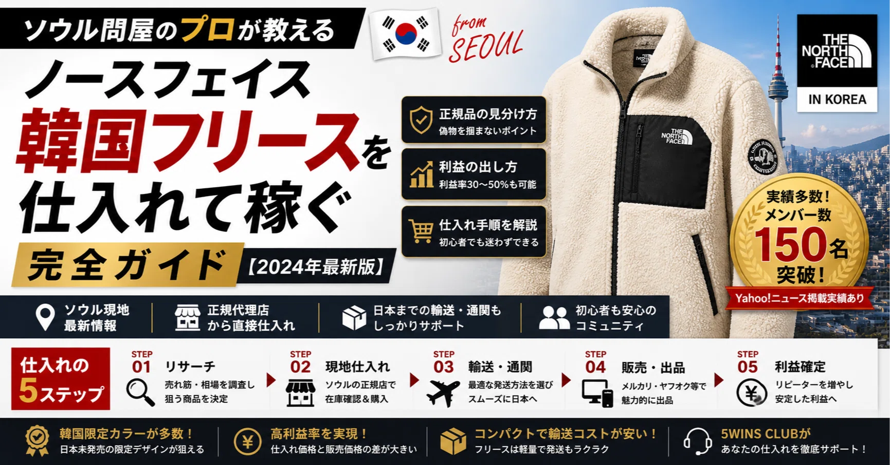 ノースフェイス韓国フリースを仕入れて稼ぐ完全ガイド2024年最新版