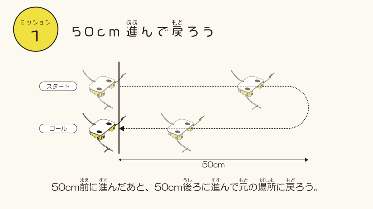 ミッション１