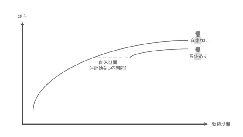 男性が育児・家事に参画する_1