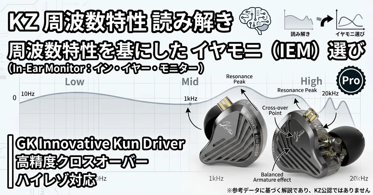KZ 周波数特性 読み解き｜ぞの