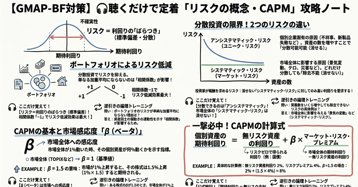 [GMAP] Finance (Risk Concept Edition) For those of you who are busy ...