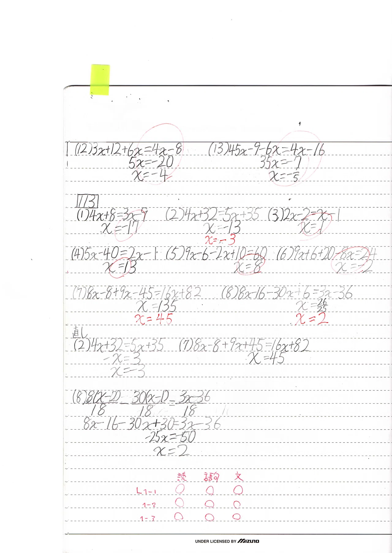 学習 塾生のノートに学ぼう 数学の勉強法 公式 アカデミー神戸進学会 Note 学習 塾生のノートに学ぼう 数学の勉強法 公式 アカデミー神戸進学会 Note