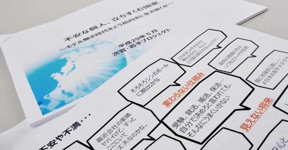 Lessons No 27 未来構想書 Part3 未来構想 その使い方 だんすまん Note