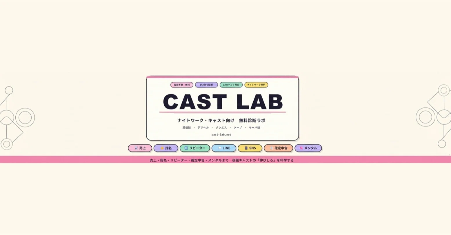 CAST LAB【公式】｜note