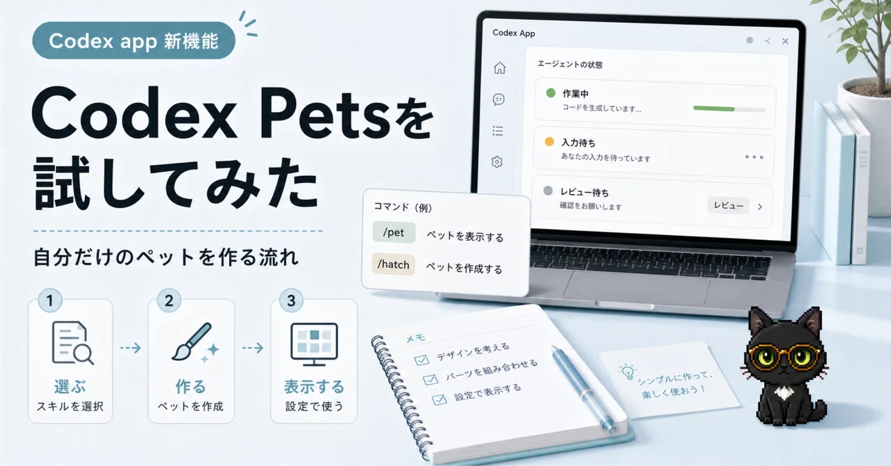 Codex Pets 【紹介】Codex Petsを試してみた 自分だけのペットを作ってみる|にこのわ