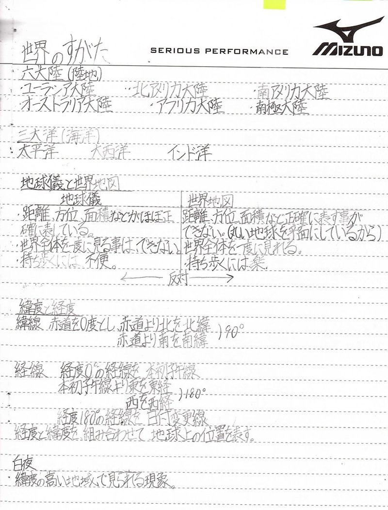 学習 塾生のノートに学ぼう 社会の勉強法 公式 アカデミー神戸進学会 Note