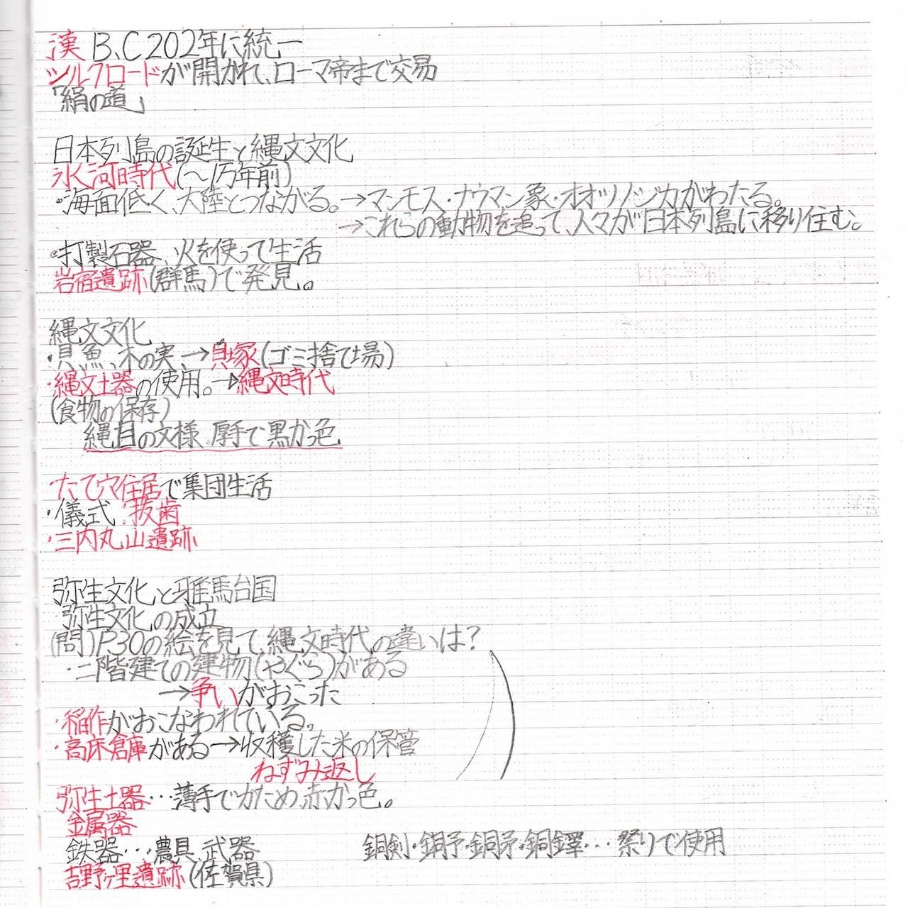学習 塾生のノートに学ぼう 社会の勉強法 公式 アカデミー神戸進学会 Note