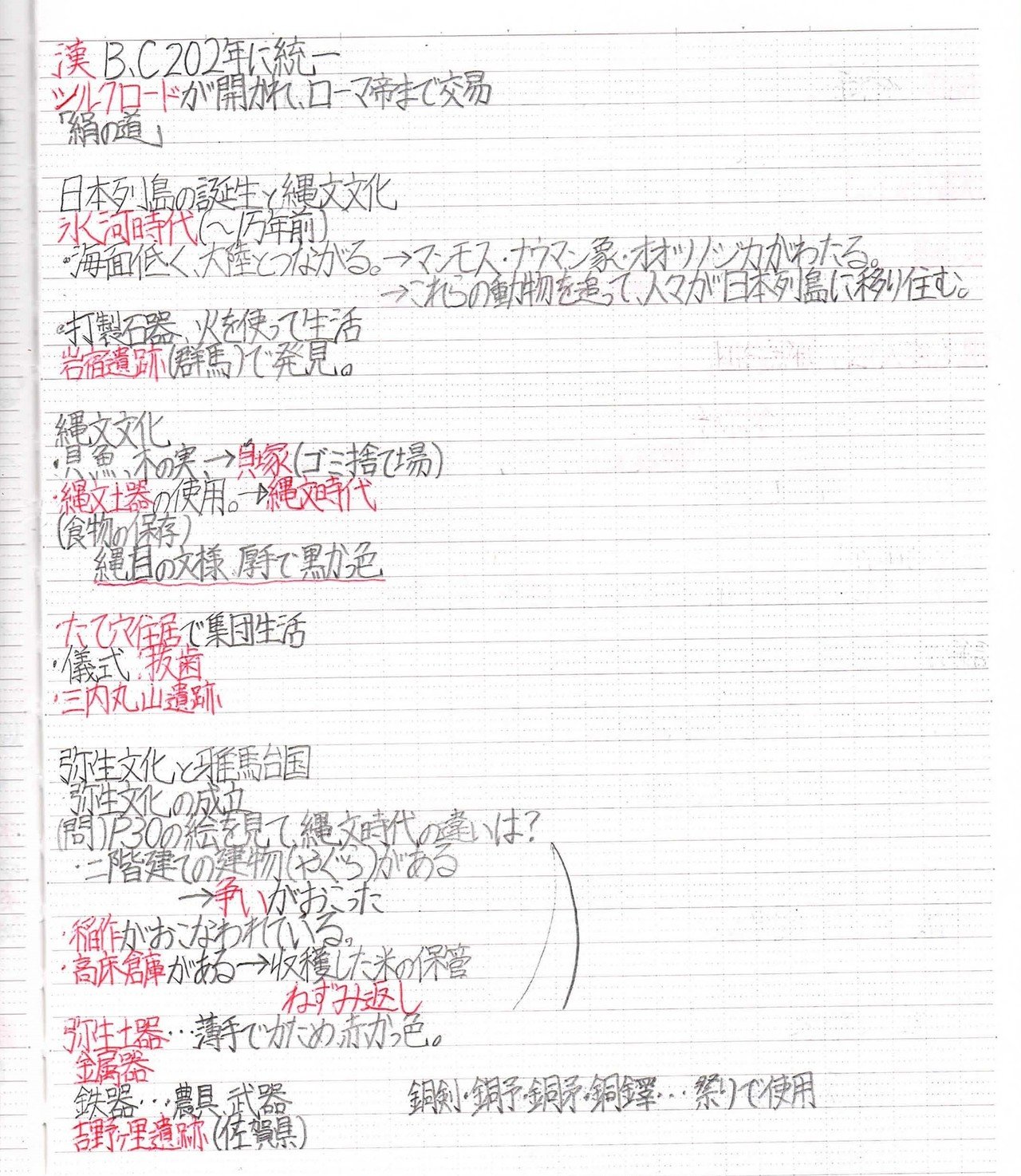 学習 塾生のノートに学ぼう 社会の勉強法 公式 アカデミー神戸進学会 Note 学習 塾生のノートに学ぼう 社会の勉強法 公式 アカデミー神戸進学会 Note