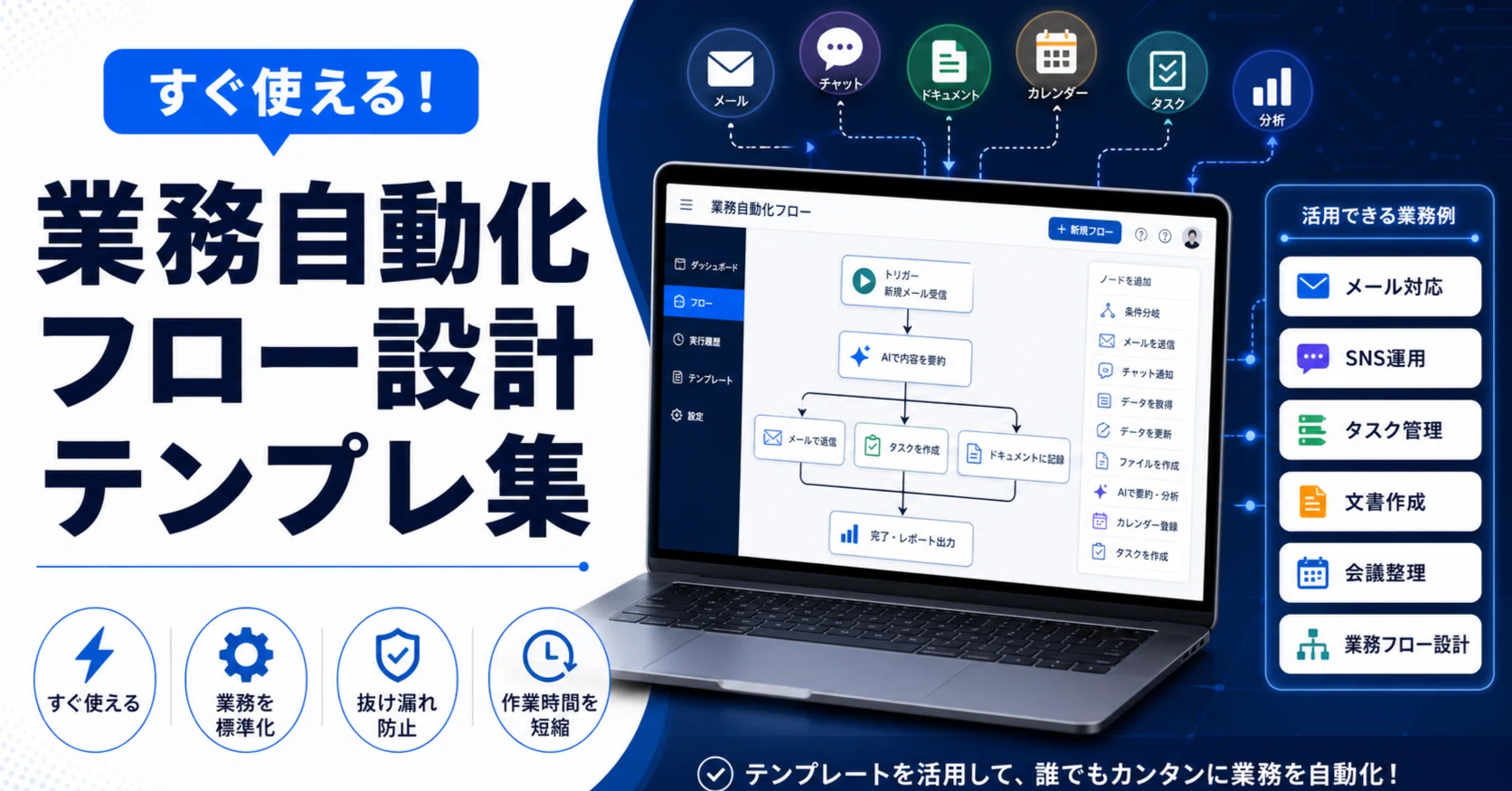 Business Automation Flow Design Template Collection｜ゆたろ｜鉄道製造の社長×AI×物販