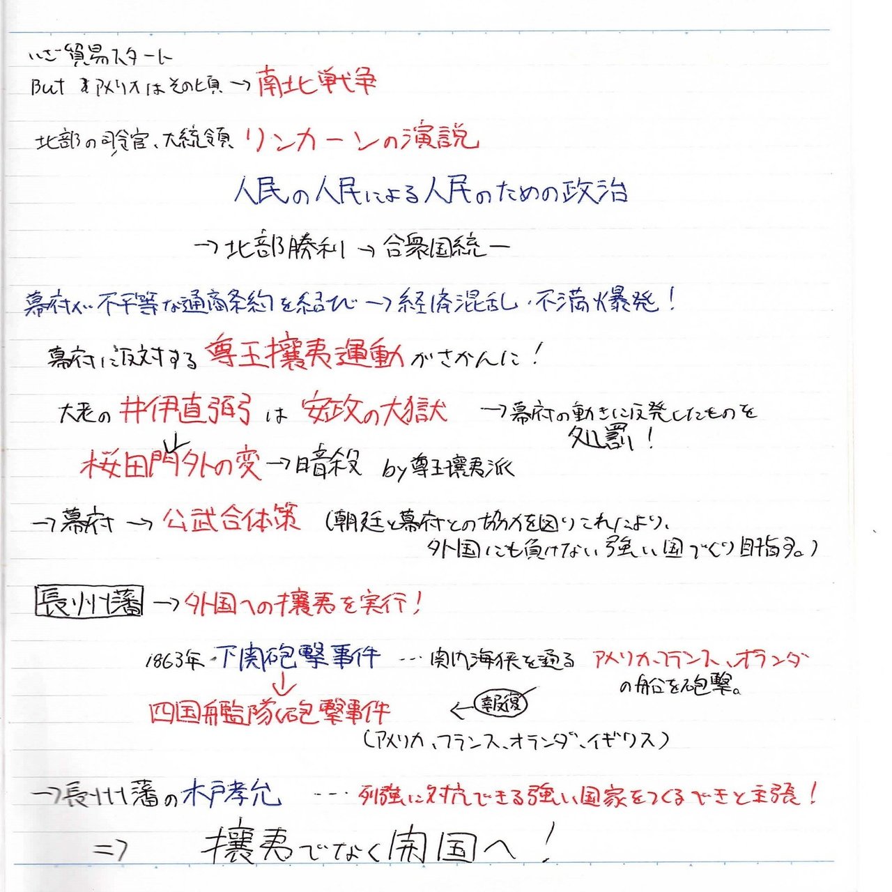 学習 塾生のノートに学ぼう 社会の勉強法 公式 アカデミー神戸進学会 Note