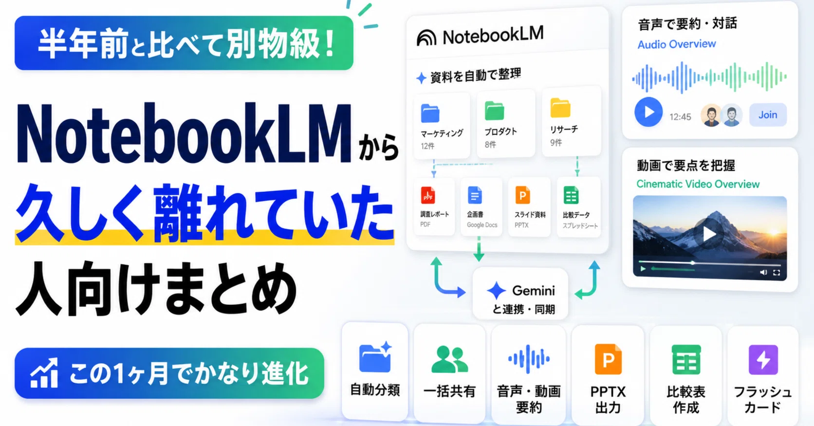 NotebookLMから久しく離れていた人向けまとめ｜KOIYAL