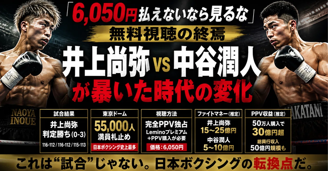 井上尚弥-中谷潤人 ppv 値段