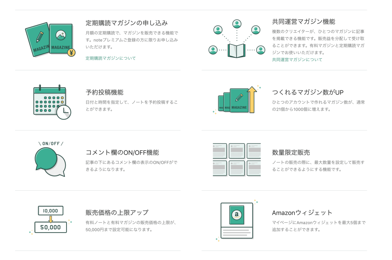 Noteプレミアムが無料でお試しできるようになります Note公式 Note