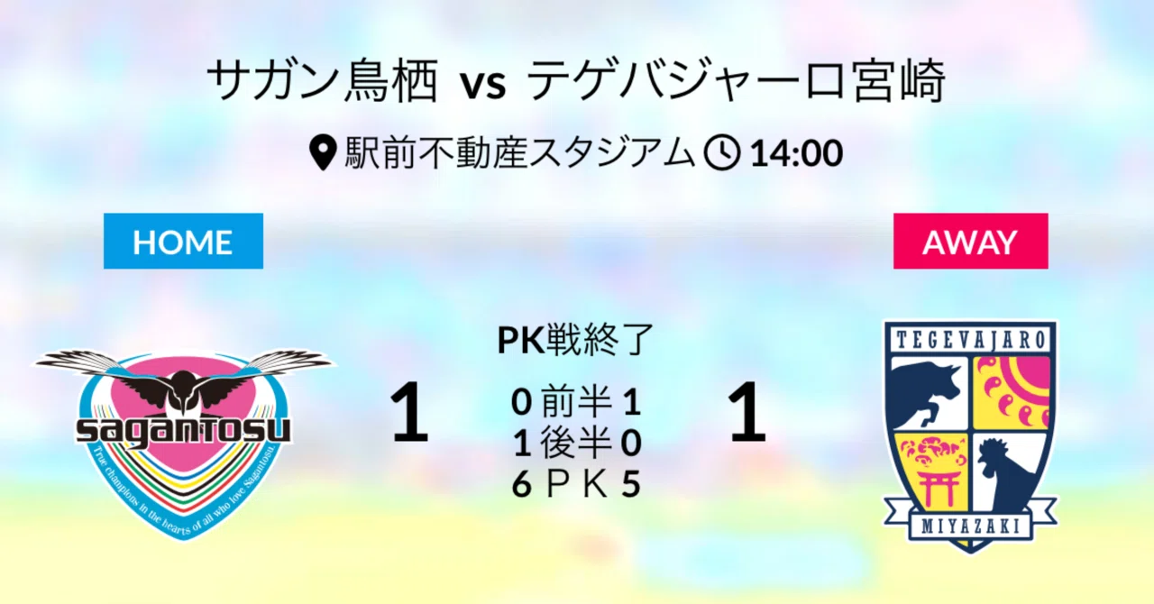 百年構想リーグ WEST-B第14節 vs テゲバジャーロ宮崎戦】レビュー