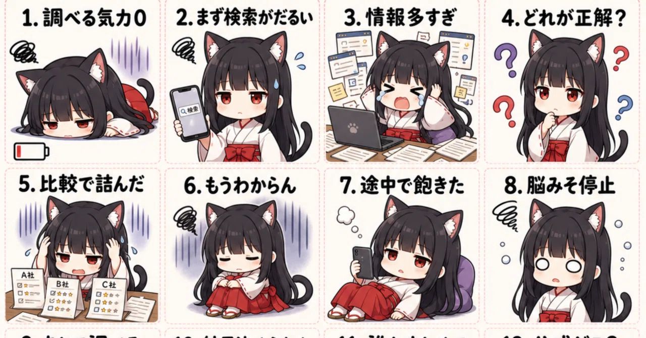 リサーチが面倒くさいんだよ｜Lyustyleのクリエイターズファイル