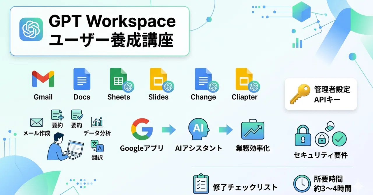 GPT Workspace ユーザー養成講座｜platypus2000jp