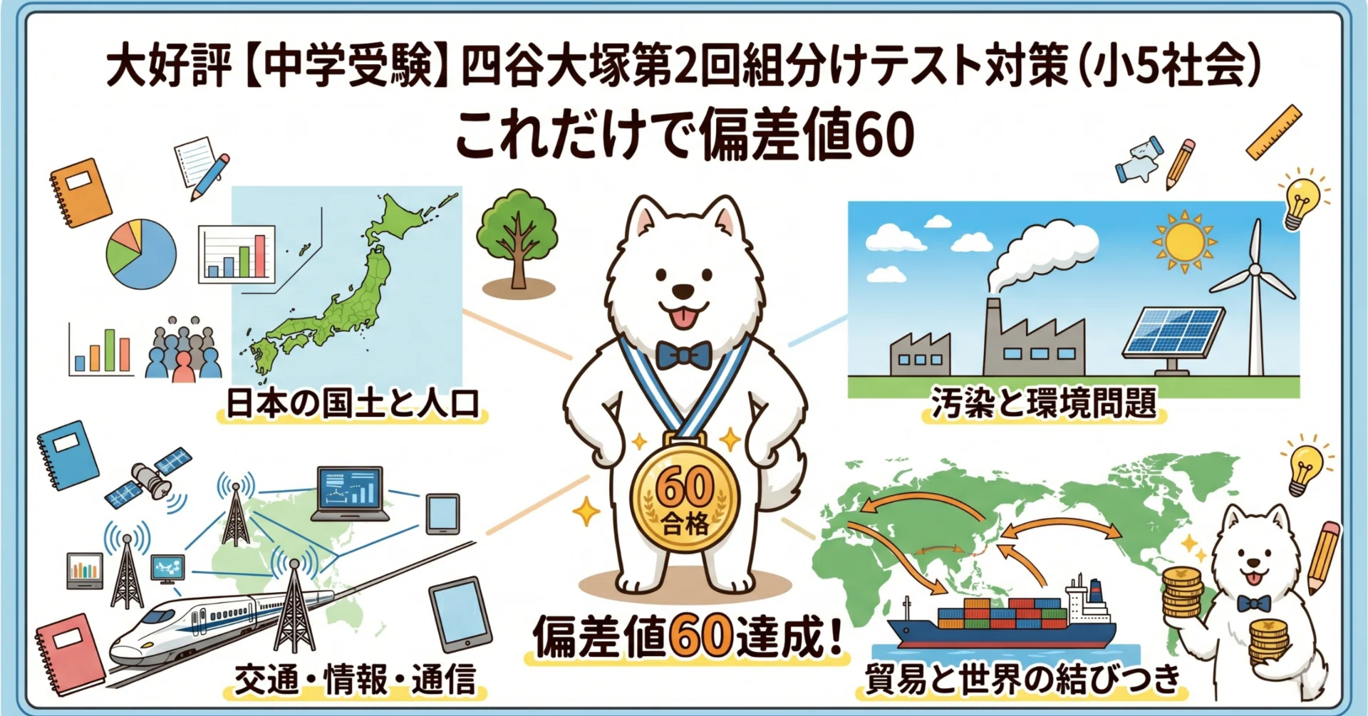 大好評【中学受験】四谷大塚第2回組分けテスト対策 テストに向かう電車