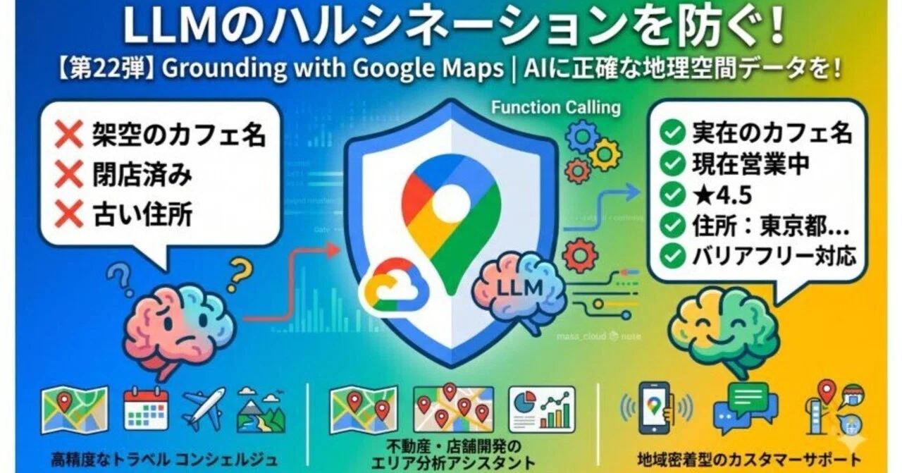Mops Llm 【第22弾】Grounding with Google Maps|LLMに正確な地理空間データを与える!ハルシネーションを防ぎ、現実に根ざした ...