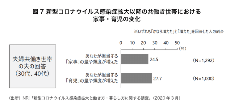 スクリーンショット 2020-05-29 7.20.00