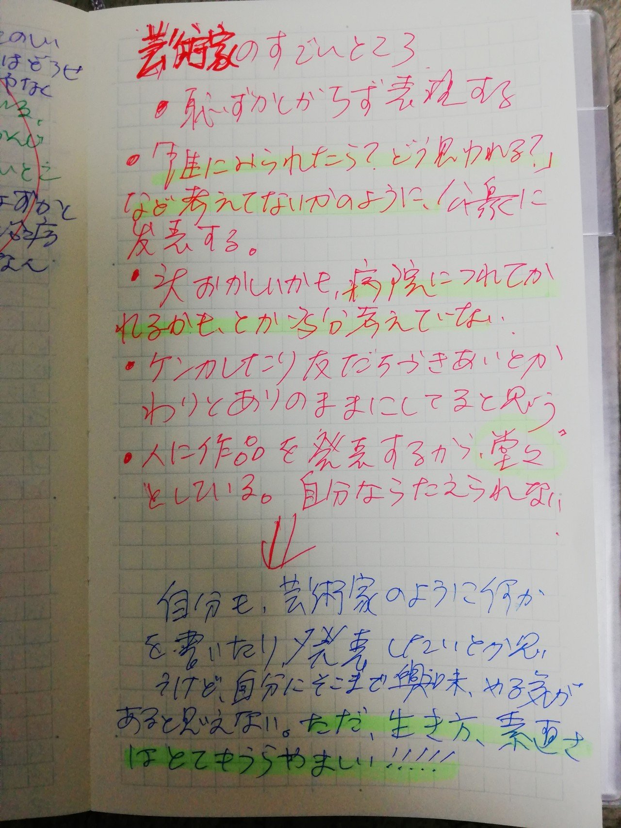 芸術家の真似したい部分 谷歌 桑 Note 芸術家の真似したい部分 谷歌 桑 Note